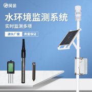 水文氣象監(jiān)測系統(tǒng)有什么用？