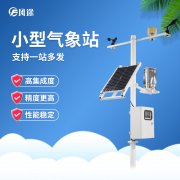 小型氣象站的應用有何意義？