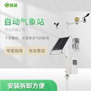 惡劣天氣不僅影響身體安全，還影響情緒